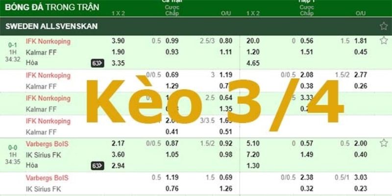 keo-chap-34-meo-choi-ca-cuoc-chap-34-de-thang-nha-cai